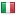microcreditoitalia.org hosted country